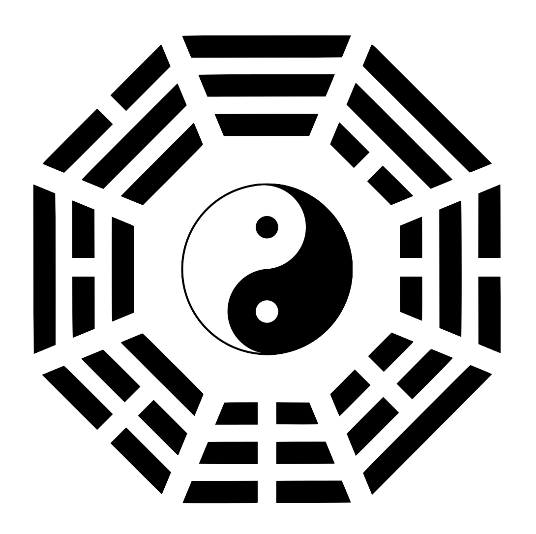 Yinyang Bagua Diagram